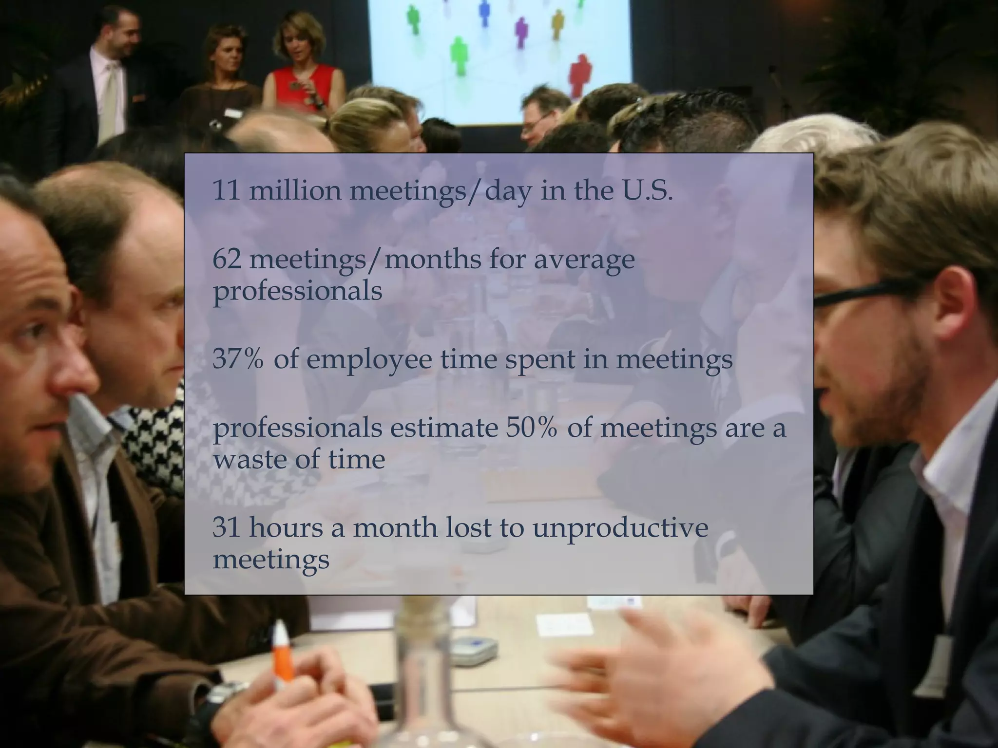 11 million meetings/day in the U.S.

62 meetings/months for average
professionals

37% of employee time spent in meetings

professionals estimate 50% of meetings are a
waste of time

31 hours a month lost to unproductive
meetings




                                               7
 