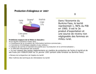 2007
                                                                            8


                                                          Dans l’économie du
                                                          Burkina Faso, le karité
                                                          représentait 1, 96% du PIB
                                                          en 1985. Il est le 3e
                                                          produit d’exportation et
                                                          une source de revenu non
                                                          négligeable des femmes en
Problèmes majeurs de la filière à résoudre :              milieu rural.
Ils se situent à plusieurs niveau dont :
• L’insuffisance de la circulation de l’information technico-commerciale ;
• L’inexistence d’emballages adaptés et peu coûteux ;
• L’absence de normes et standard de qualité pour la production et la commercialisation ;
• La difficulté d’écoulement des produits
• Le non respect des textes règlementaire en matière de protection de l’arbre à karité et de
ses fruits (loi n°006/97/ADP du 31 janvier 1997 portant code forestier au Burkina Faso)
• Menace de la disparition de l’espèce du karité
•Non maîtrise des techniques de reforestation du karité
 