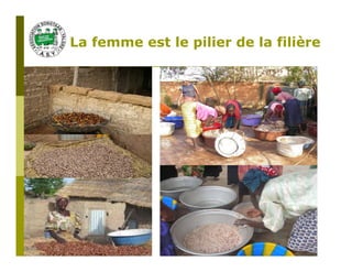 La femme est le pilier de la filière
 