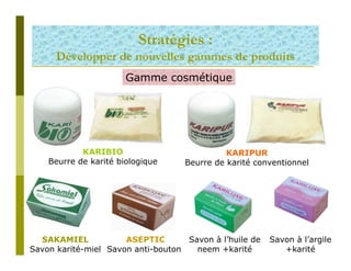 Stratégies :
      Développer de nouvelles gammes de produits
                       Gamme cosmétique




            KARIBIO                           KARIPUR
    Beurre de karité biologique     Beurre de karité conventionnel




  SAKAMIEL            ASEPTIC       Savon à l’huile de   Savon à l’argile
Savon karité-miel Savon anti-bouton   neem +karité          +karité
 