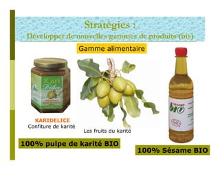 Stratégies :
 Développer de nouvelles gammes de produits (bis)
                       Gamme alimentaire




   KARIDELICE
 Confiture de karité
                        Les fruits du karité

100% pulpe de karité BIO
                                               100% Sésame BIO
 