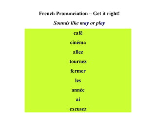 French Pronunciation – Get it right! Sounds like m ay  or pl ay caf é cin é ma all ez tourn ez ferm er l es ann ée ai excus ez 