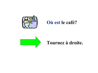 Où est  le café? Tournez à droite. 