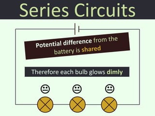 Series Circuits

 Therefore each bulb glows dimly

                       
 