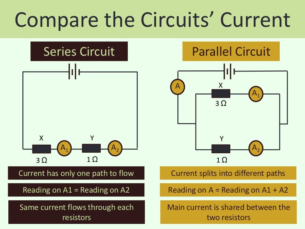 7.3 series and parallel circuits