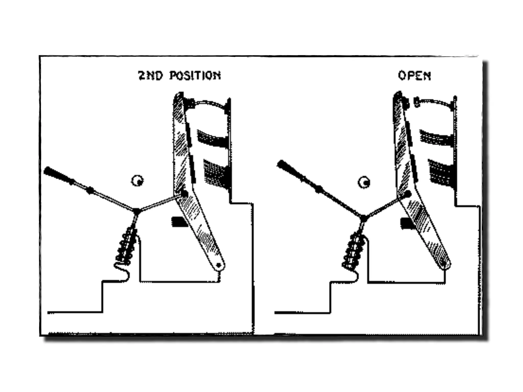 7.4.1 Circuit Breakers