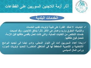 ‫عمى‬ ‫السوريين‬ ‫الالجئين‬ ‫أزمة‬ ‫آثار‬‫القطاعات‬
‫البلدٌات‬‫تملك‬ ‫ال‬‫تلبٌة‬ ‫على‬ ‫القدرة‬‫أولوٌات‬‫تقدٌم‬‫الخدمات‬
‫والتنمٌة‬‫؛‬‫المفرق‬‫وإربد‬‫وعمان‬‫الالجئٌن‬ ‫بتدفق‬ ً‫ا‬‫تأثر‬ ‫األكثر‬ ً‫ه‬‫أصبحت‬ ‫وقد‬
‫خدمات‬‫طاقتها‬ ‫بأقصى‬ ‫تعم‬ ‫كانت‬ ً‫والت‬ ‫الصلبة‬ ‫النفاٌات‬ ‫من‬ ‫التخلص‬‫األزمة‬ ‫قب‬
‫فوق‬ ‫تتحم‬‫طاقتها‬.
‫زٌادة‬‫أعداد‬‫السورٌٌن‬‫أدت‬‫إلى‬‫التوتر‬ً‫المحل‬‫وادى‬‫اٌضا‬‫الى‬‫تجمٌد‬‫البرامج‬
‫االنتخابٌة‬‫و‬‫التنموٌة‬‫المخطط‬‫لها‬ً‫ف‬‫المناطق‬‫المتضررة‬‫لتحدٌد‬‫أولوٌات‬‫الموارد‬
‫ورأس‬‫الما‬ً‫السٌاس‬
‫البلدٌة‬ ‫الخدمات‬
 