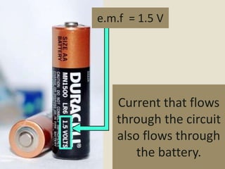 e.m.f = 1.5 V




   Current that flows
   through the circuit
   also flows through
       the battery.
 