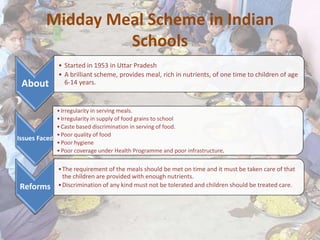 Midday Meal Scheme in Indian
Schools
About
• Started in 1953 in Uttar Pradesh
• A brilliant scheme, provides meal, rich in nutrients, of one time to children of age
6-14 years.
Issues Faced
•Irregularity in serving meals.
•Irregularity in supply of food grains to school
•Caste based discrimination in serving of food.
•Poor quality of food
•Poor hygiene
•Poor coverage under Health Programme and poor infrastructure.
Reforms
•The requirement of the meals should be met on time and it must be taken care of that
the children are provided with enough nutrients.
•Discrimination of any kind must not be tolerated and children should be treated care.
 