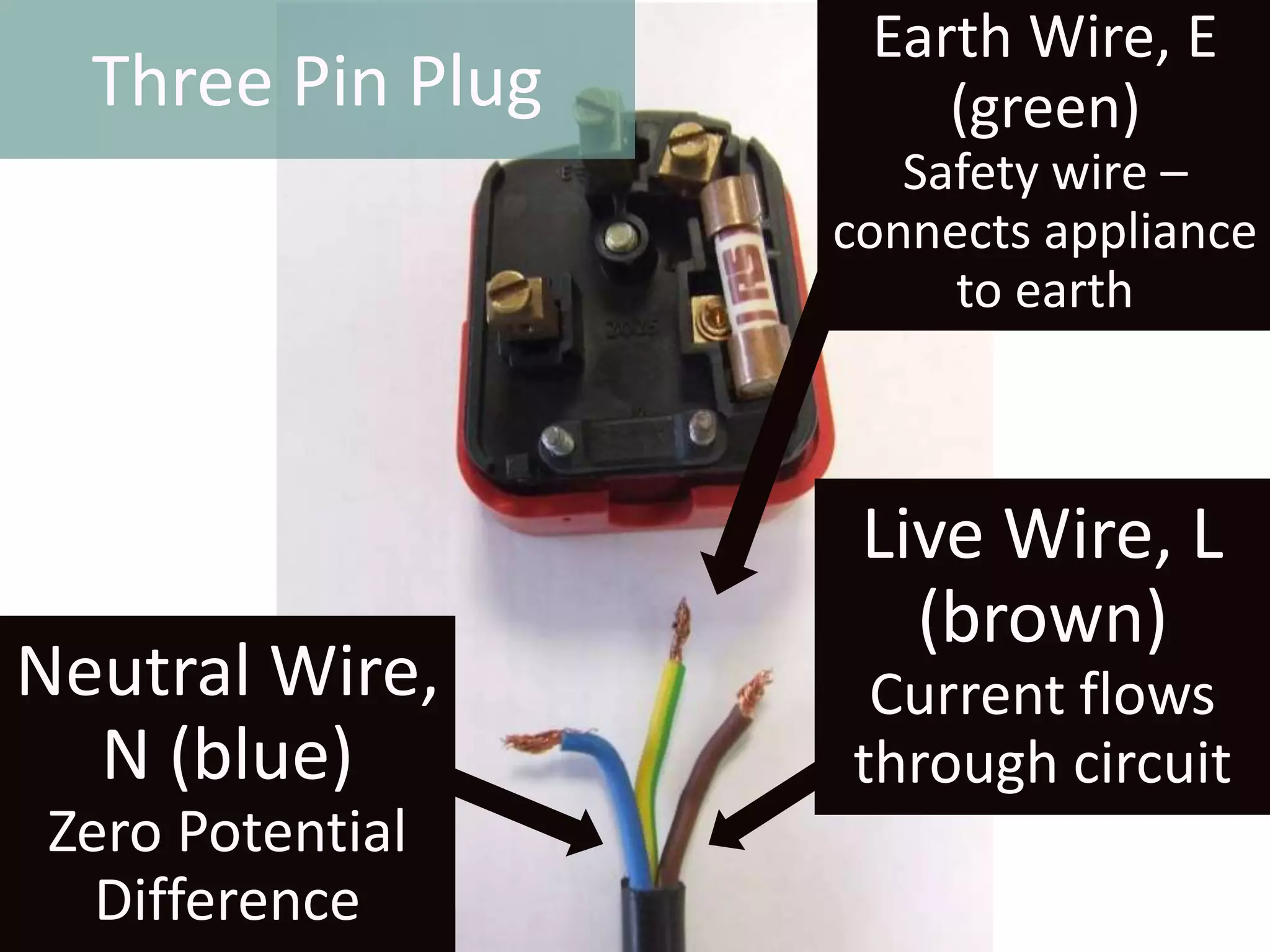 7.5 electrical energy and power | PPTX