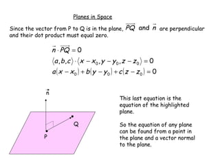 Planes in Space

Since the vector from P to Q is in the plane, PQ and n are perpendicular
and their dot product must equal zero.

                 n ⋅ PQ = 0
                 a , b ,c ⋅ x − x 0 , y − y 0 , z − z 0 = 0
                 a ( x − x0 ) + b ( y − y0 ) + c (z − z 0 ) = 0


             n
                                              This last equation is the
                                              equation of the highlighted
                                              plane.

                          Q                   So the equation of any plane
                                              can be found from a point in
            P                                 the plane and a vector normal
                                              to the plane.
 