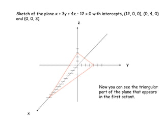 Sketch of the plane x + 3y + 4z – 12 = 0 with intercepts, (12, 0, 0), (0, 4, 0)
and (0, 0, 3).
                                z




                                                             y




                                             Now you can see the triangular
                                             part of the plane that appears
                                             in the first octant.



      x
 