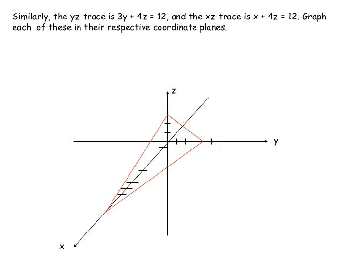 7.5 lines and_planes_in_space