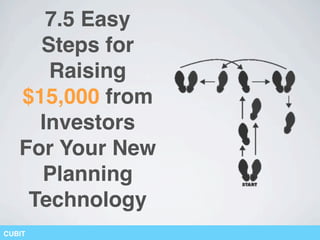 7.5 Easy
     Steps for
      Raising
   $15,000 from
     Investors
   For Your New
     Planning
    Technology
CUBIT
 