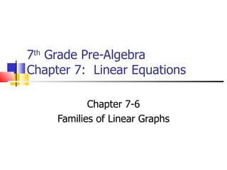 7 th  Grade Pre-Algebra Chapter 7:  Linear Equations Chapter 7-6 Families of Linear Graphs 