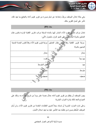 ____________________________________________________________________________
30
‫المجتمعي‬ ‫الحوار‬ ‫ألغراض‬ ‫أولية‬ ‫مسودة‬
 