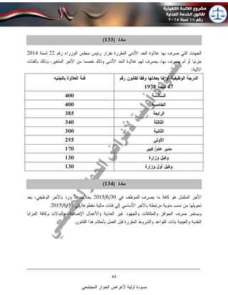 ____________________________________________________________________________
43
‫المجتمعي‬ ‫الحوار‬ ‫ألغراض‬ ‫أولية‬ ‫مسودة‬
 