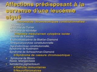 Affections prédisposant à laAffections prédisposant à la
survenue d'une leucémiesurvenue d'une leucémie
aiguëaiguë
1/Anomalies chromosomiques constitutionnellesl :1/Anomalies chromosomiques constitutionnellesl :
Trisomie 21Trisomie 21
Syndrome de TurnerSyndrome de Turner
Syndrome de KlinfelterSyndrome de Klinfelter
2/Aplasie médullaireet cytopénie isolée :2/Aplasie médullaireet cytopénie isolée :
Anémie de FanconiAnémie de Fanconi
Erythroblastopénie de Blakfan-DiamondErythroblastopénie de Blakfan-Diamond
Amégacaryocytose constitutionnelleAmégacaryocytose constitutionnelle
Agranulocytose constitutionnelle,Agranulocytose constitutionnelle,
Syndrome de KostmannSyndrome de Kostmann
Syndrome de Schwachman-DiamondSyndrome de Schwachman-Diamond
3/Syndrome de cassure3/Syndrome de cassure chromosomique :chromosomique :
• Syndrome de BloomSyndrome de Bloom
Ataxie, télangiectasieAtaxie, télangiectasie
• Xeroderma pigmentosumXeroderma pigmentosum
4/Déficits immunitaires4/Déficits immunitaires
5/Neurofibromatose5/Neurofibromatose
 