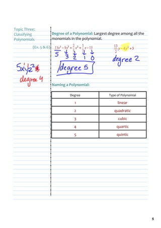Topic Three: 
Classifying              Degree of a Polynomial: Largest degree among all the 
Polynomials              monomials in the polynomial.

           (Ex. 5 & 6)




                         Naming a Polynomial:

                                   Degree                Type of Polynomial 

                                     1                        linear 
                                     2                      quadratic 
                                     3                         cubic 
                                     4                        quartic 
                                     5                        quintic 




                                                                                 5
 