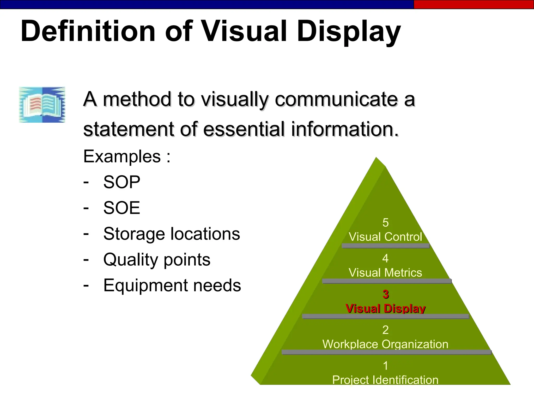 Definition of Visual Display
A method to visually communicate a
A method to visually communicate a
statement of essential information.
statement of essential information.
Examples :
- SOP
- SOE
- Storage locations
- Quality points
- Equipment needs
5
Visual Control
4
Visual Metrics
3
3
Visual Display
Visual Display
2
Workplace Organization
1
Project Identification
 