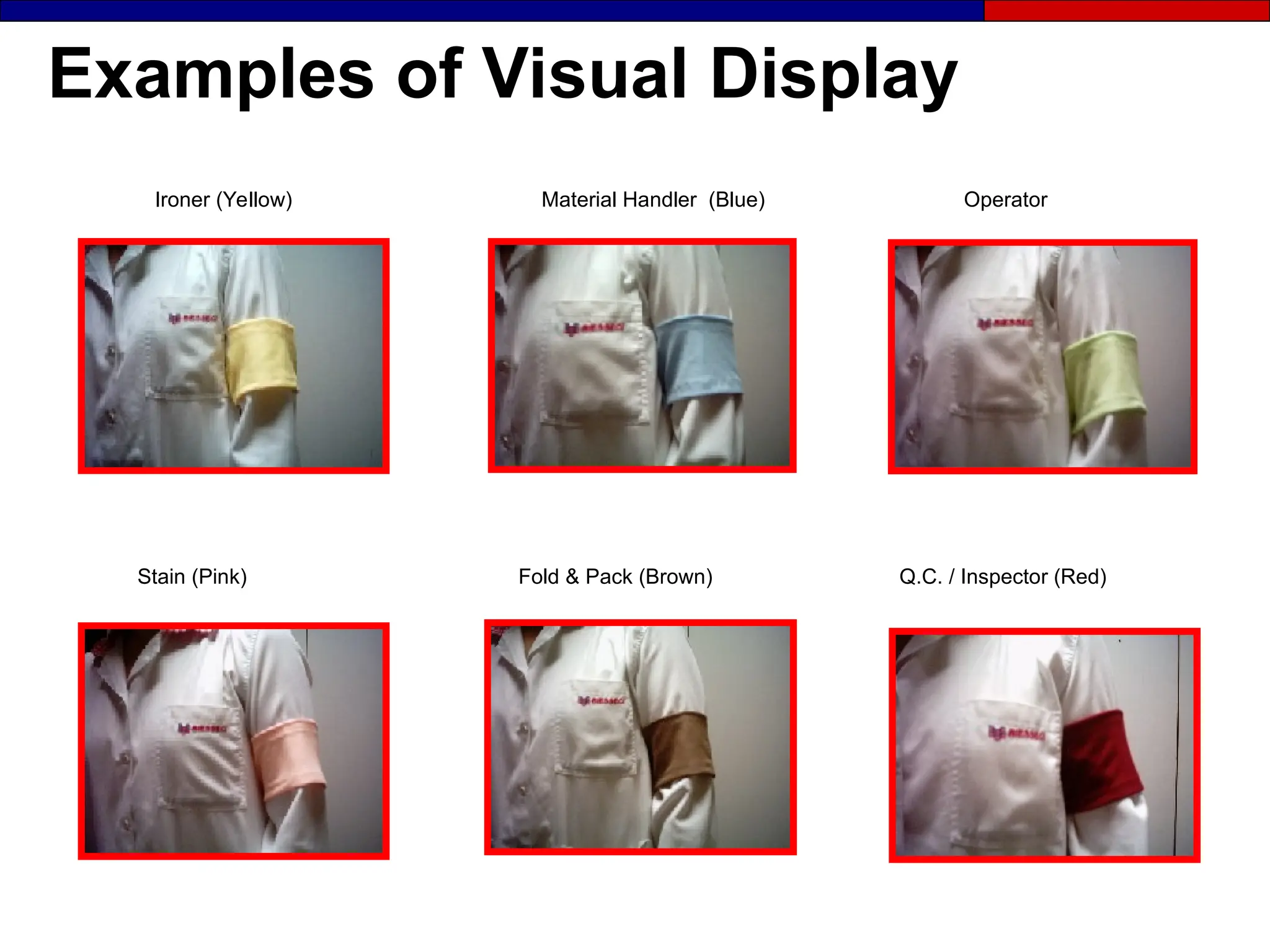 Examples of Visual Display
Stain (Pink) Fold & Pack (Brown) Q.C. / Inspector (Red)
Ironer (Yellow) Material Handler (Blue) Operator
 