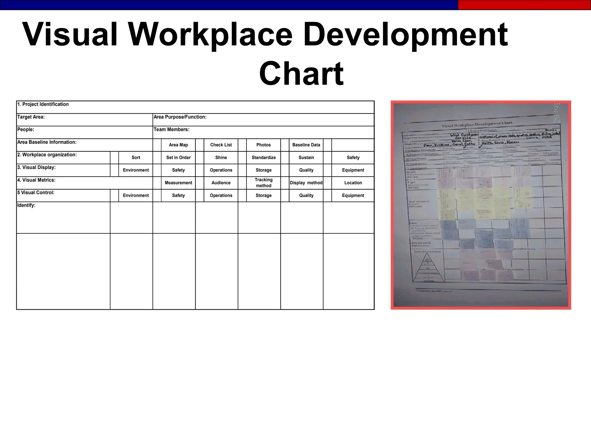 Visual Workplace Development
Chart
Target Area:
People:
Sort
2. Workplace organization:
Area Baseline Information:
Safety
Measurement
Baseline Data
Sustain
Check List
Shine
Set in Order
Environment
Display method
Quality
Storage
Operations
Audience
Operations
1. Project Identification
Area Purpose/Function:
Team Members:
Photos
Area Map
Identify:
Safety
Tracking
method
Quality Equipment
Location
Equipment
Standardize
Storage
4. Visual Metrics:
3. Visual Display:
Environment
Safety
5 Visual Control:
 