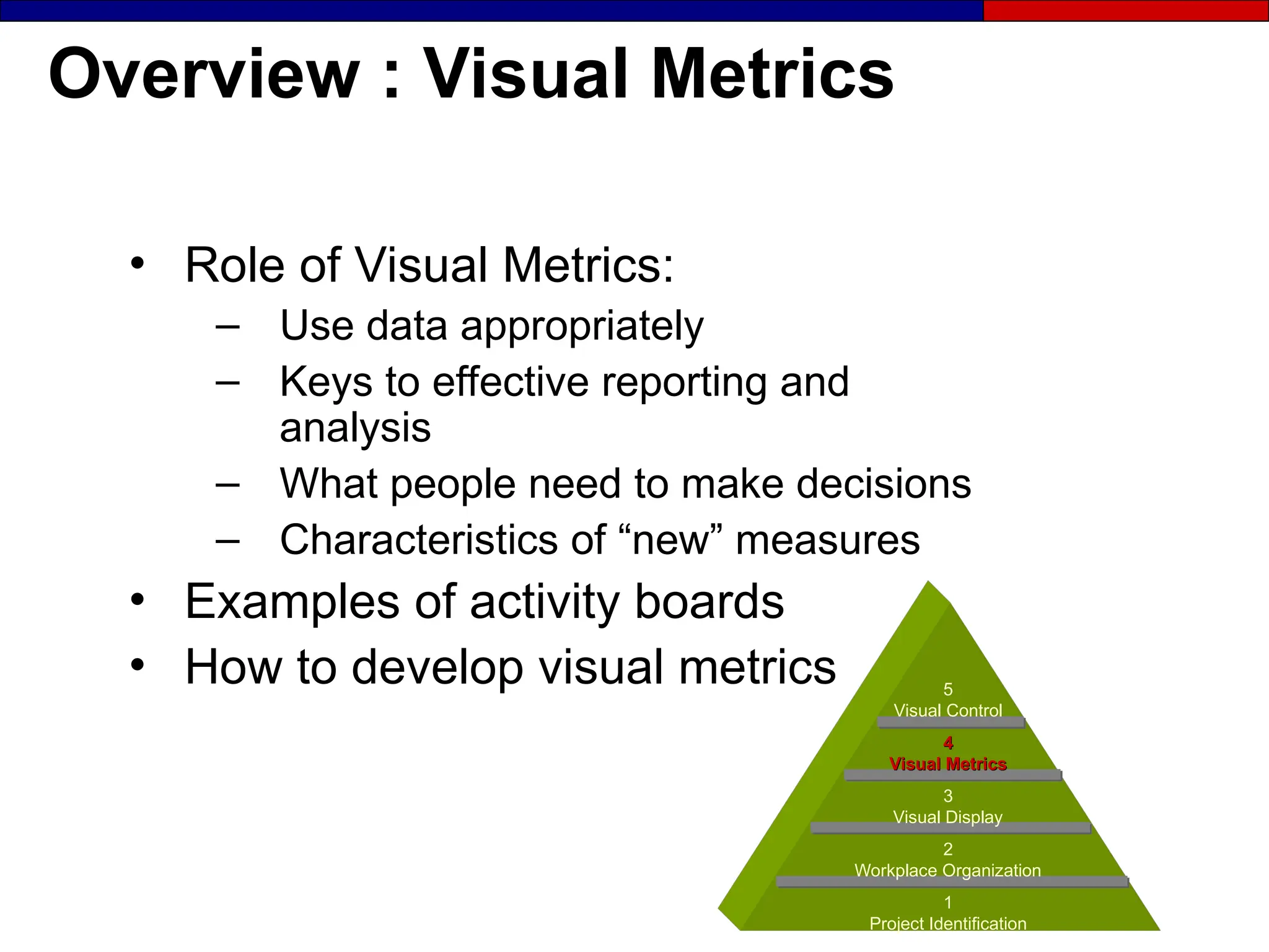 Overview : Visual Metrics
• Role of Visual Metrics:
– Use data appropriately
– Keys to effective reporting and
analysis
– What people need to make decisions
– Characteristics of “new” measures
• Examples of activity boards
• How to develop visual metrics 5
Visual Control
4
4
Visual Metrics
Visual Metrics
3
Visual Display
2
Workplace Organization
1
Project Identification
 