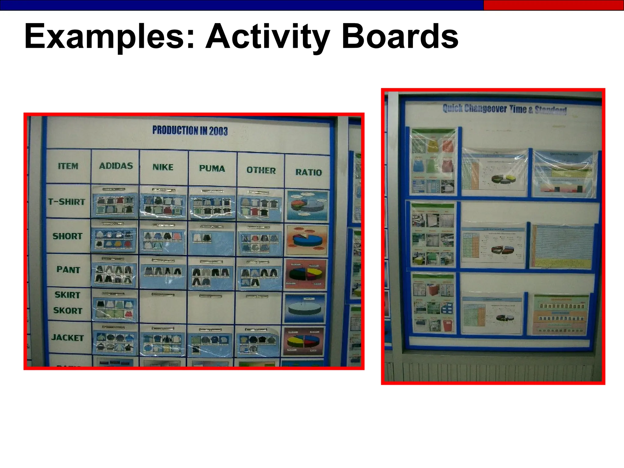 Examples: Activity Boards
 