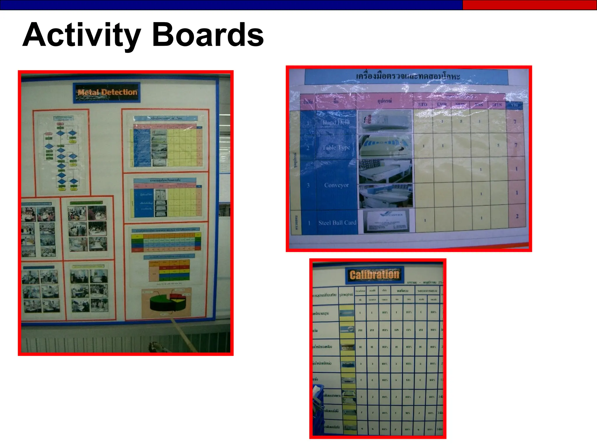 Activity Boards
 