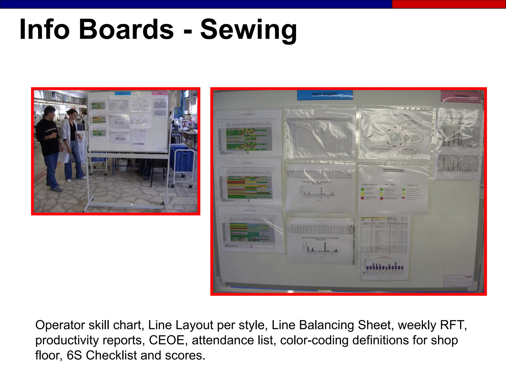 Info Boards - Sewing
Operator skill chart, Line Layout per style, Line Balancing Sheet, weekly RFT,
productivity reports, CEOE, attendance list, color-coding definitions for shop
floor, 6S Checklist and scores.
 