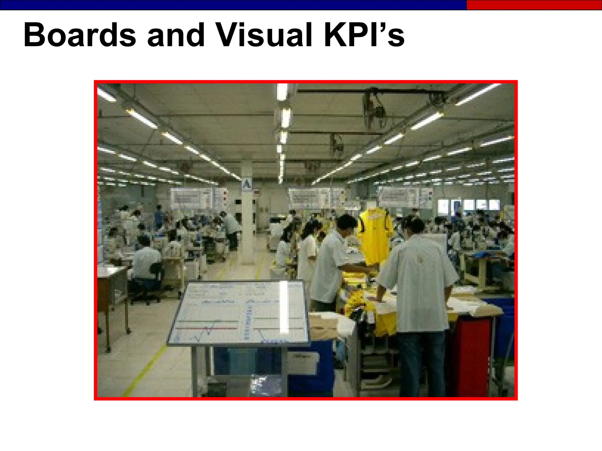 Boards and Visual KPI’s
 