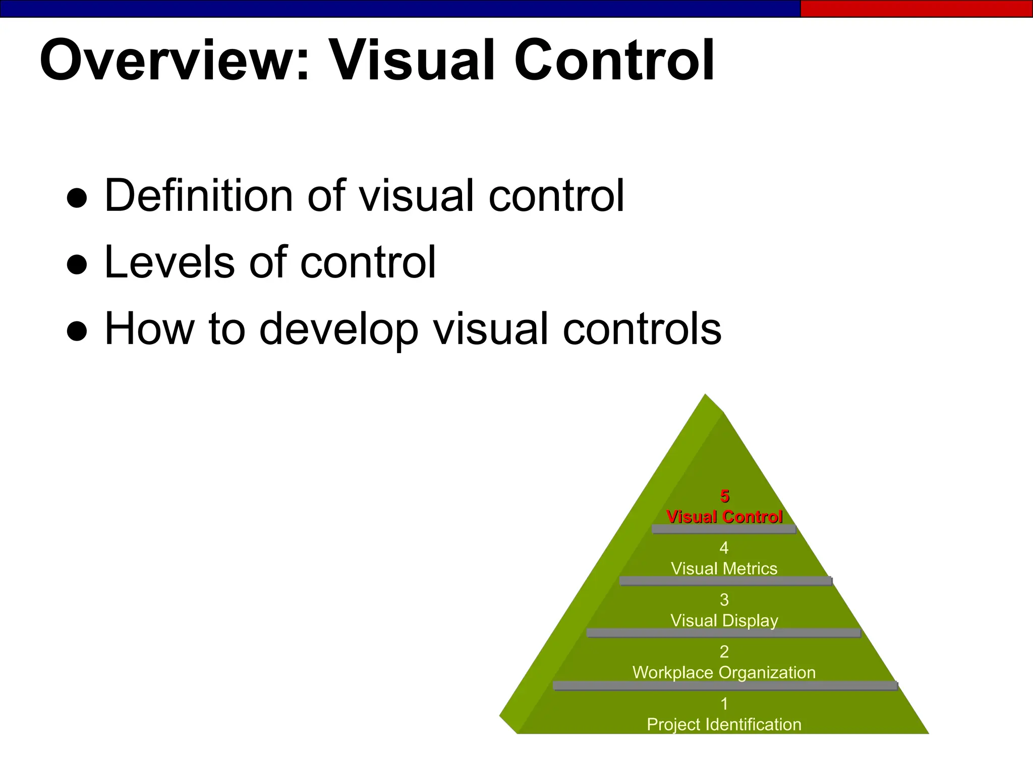 Overview: Visual Control
● Definition of visual control
● Levels of control
● How to develop visual controls
5
5
Visual Control
Visual Control
4
Visual Metrics
3
Visual Display
2
Workplace Organization
1
Project Identification
 