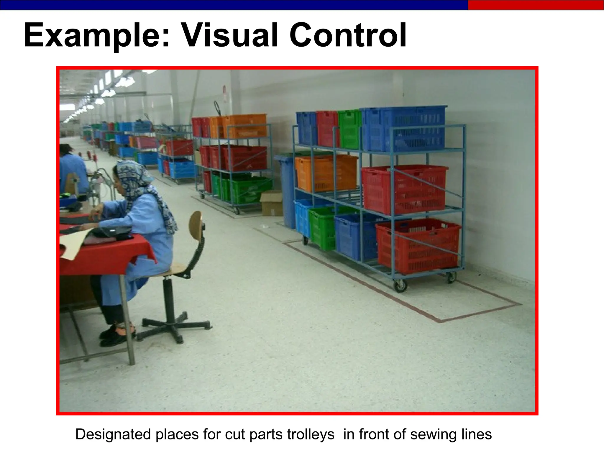 Example: Visual Control
Designated places for cut parts trolleys in front of sewing lines
 