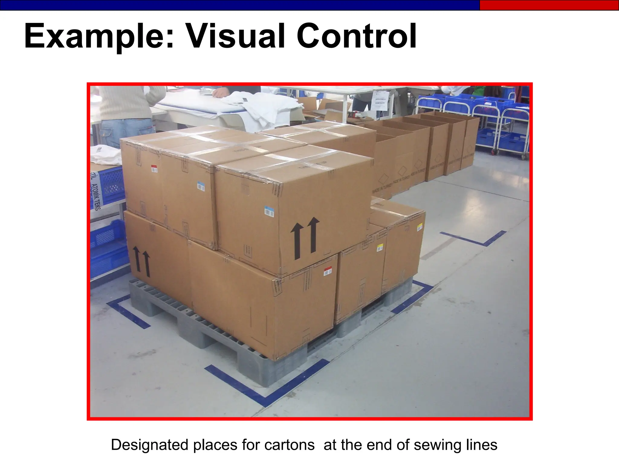 Example: Visual Control
Designated places for cartons at the end of sewing lines
 