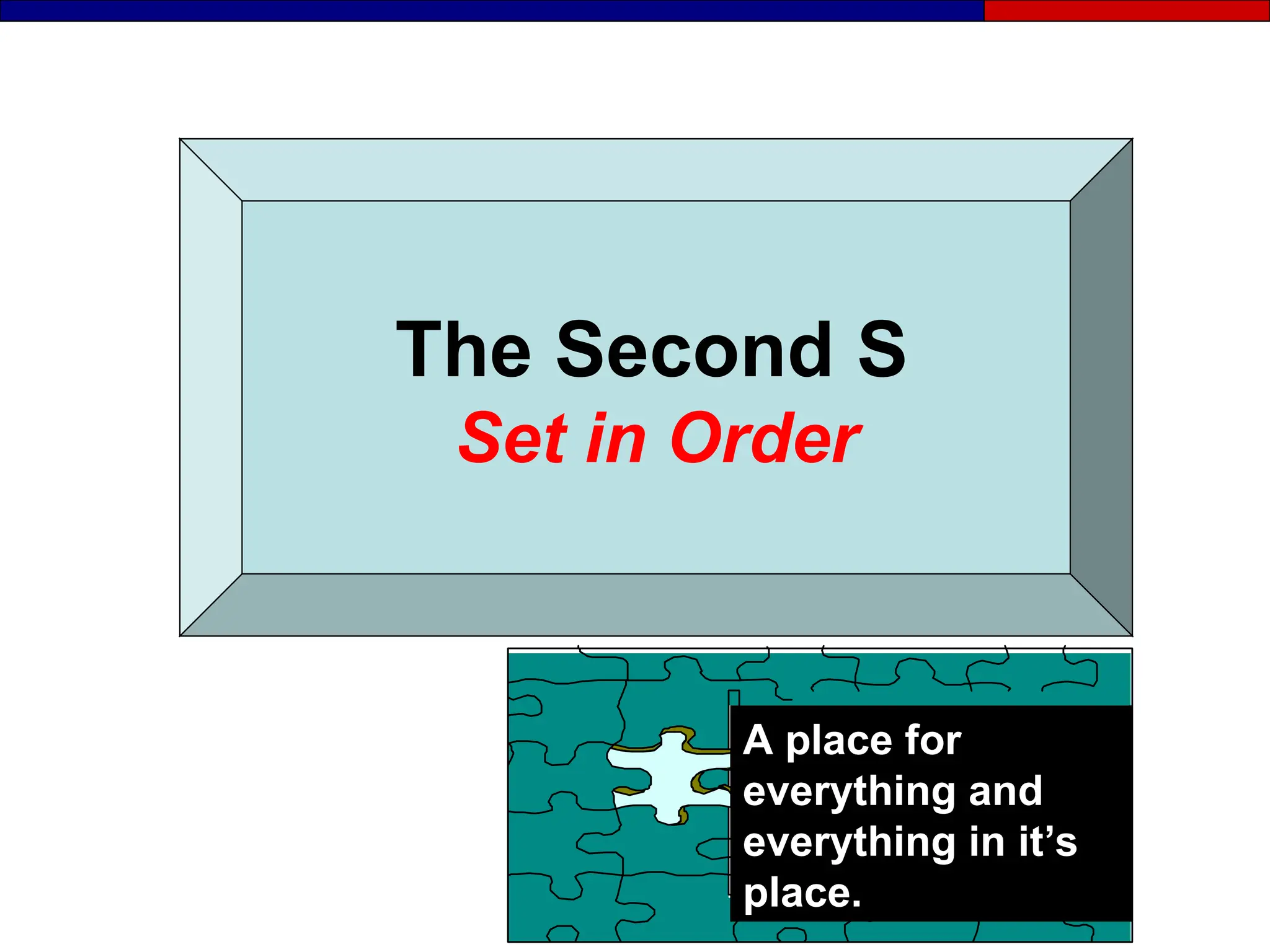 The Second S
Set in Order
A place for
everything and
everything in it’s
place.
 