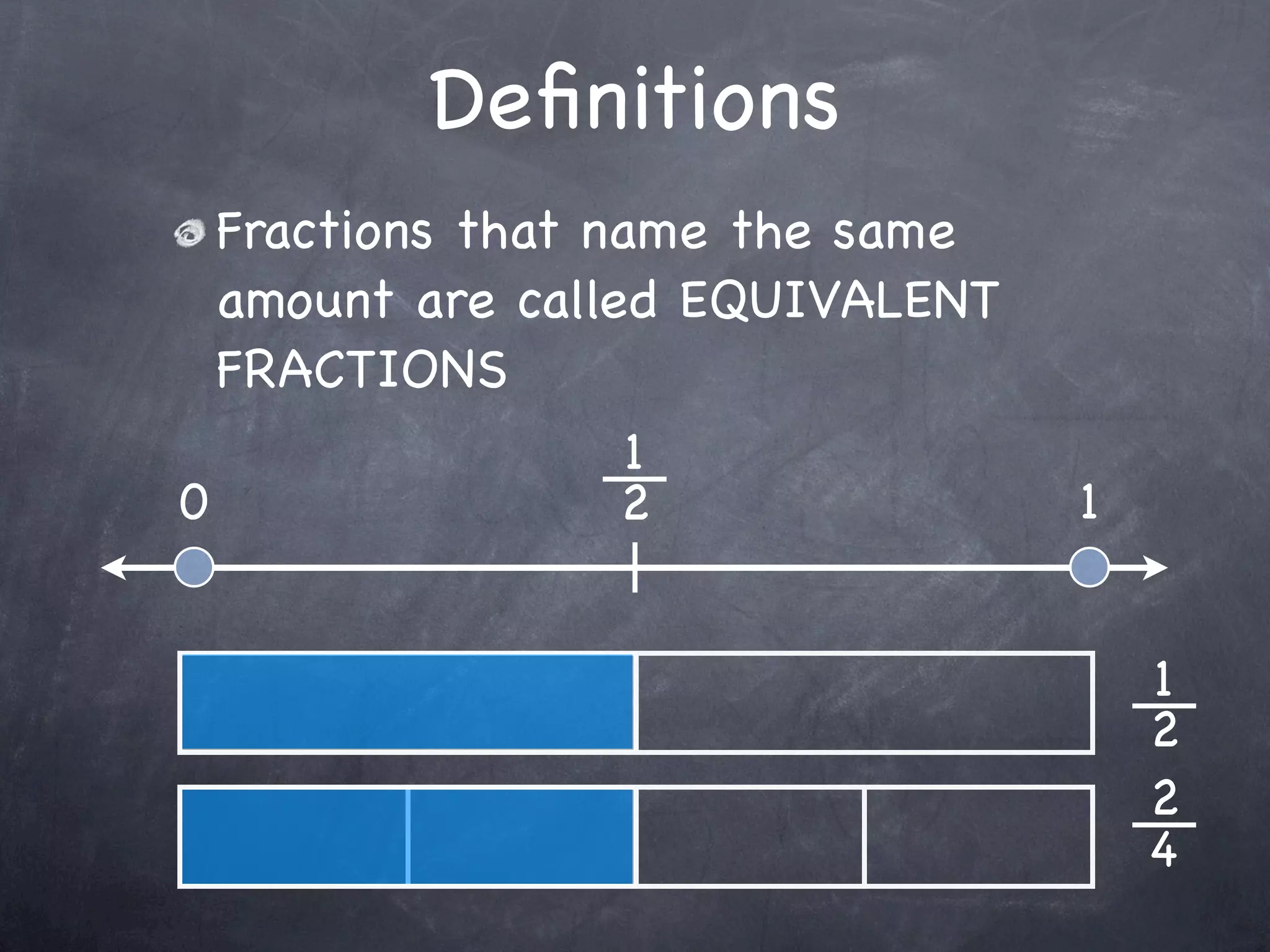 Deﬁnitions
  Fractions that name the same
  amount are called EQUIVALENT
  FRACTIONS
                   1
0                 2              1


                                     1
                                     2
                                     2
                                     4
 
