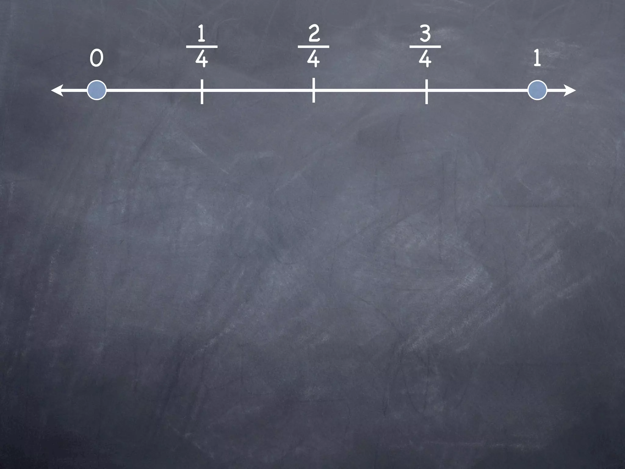 1   2   3
0   4   4   4   1
 