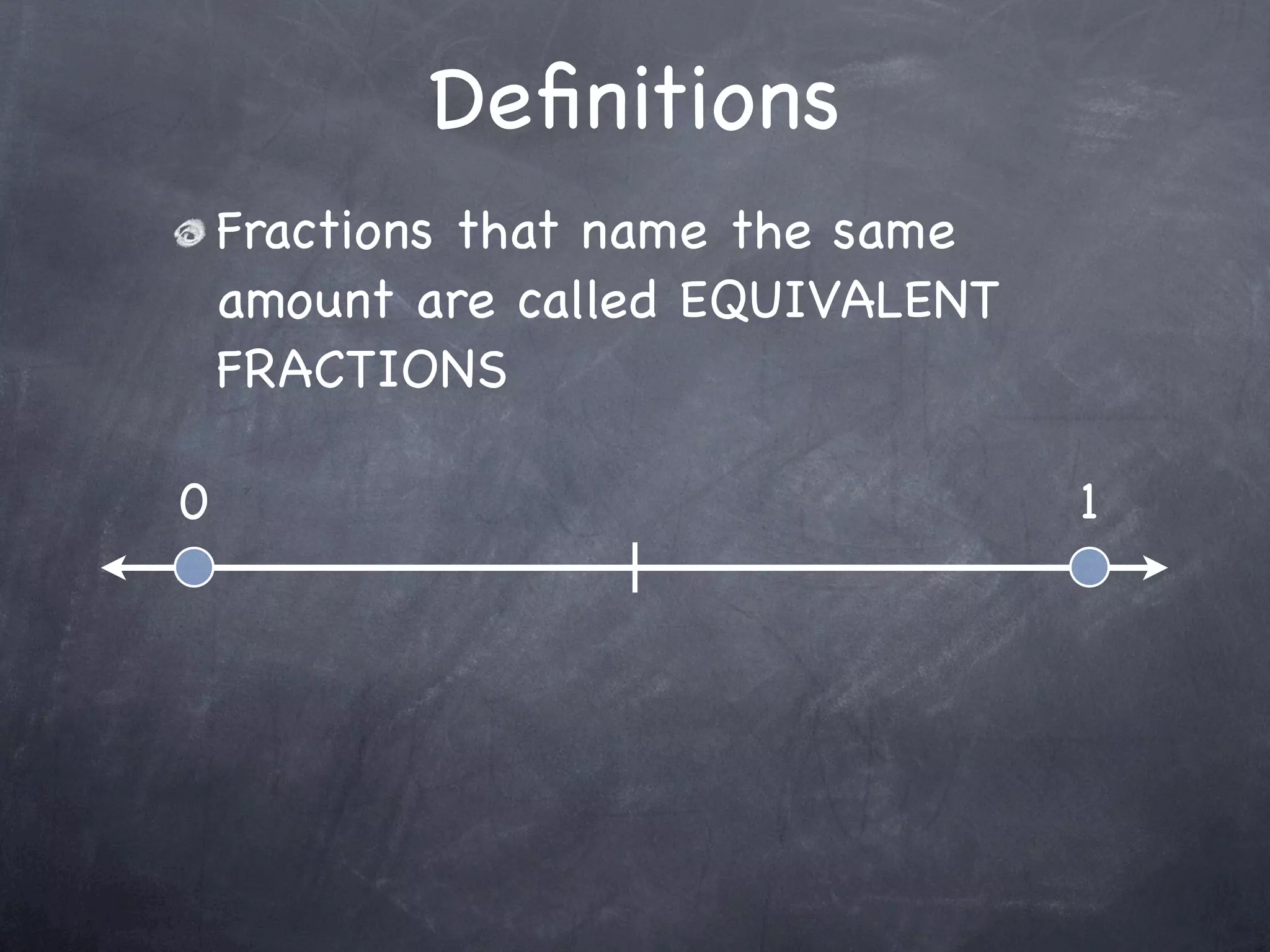 Deﬁnitions
    Fractions that name the same
    amount are called EQUIVALENT
    FRACTIONS

0                                  1
 