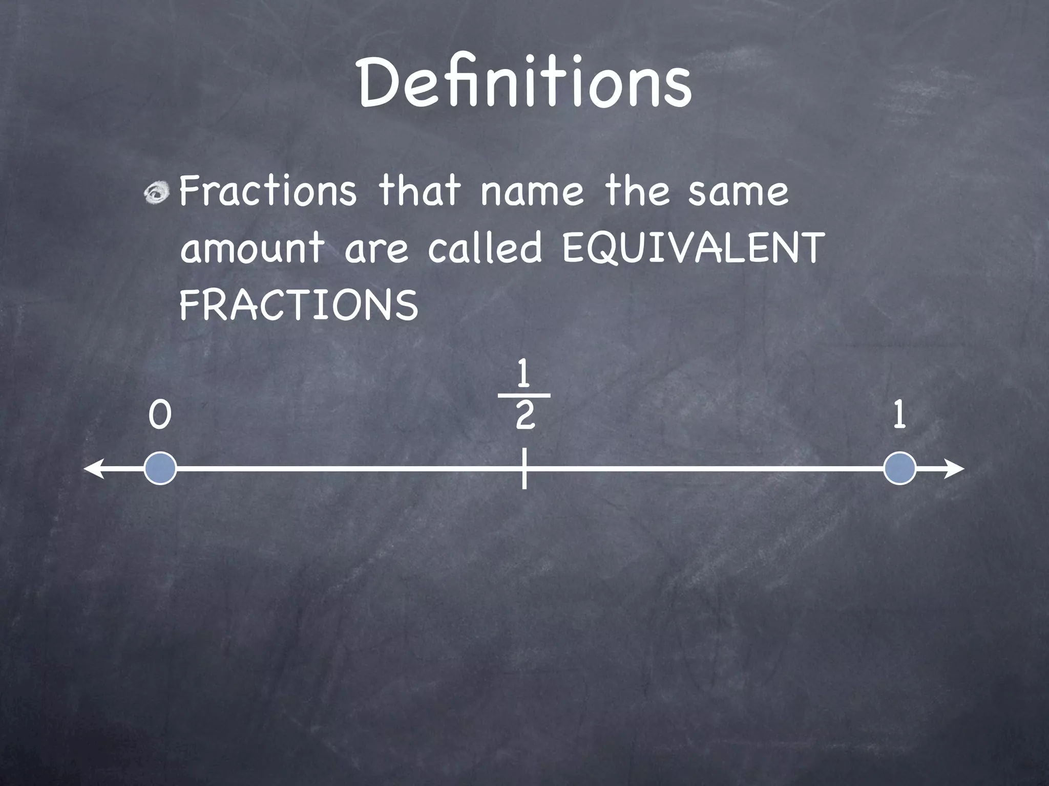 Deﬁnitions
  Fractions that name the same
  amount are called EQUIVALENT
  FRACTIONS
                   1
0                 2              1
 