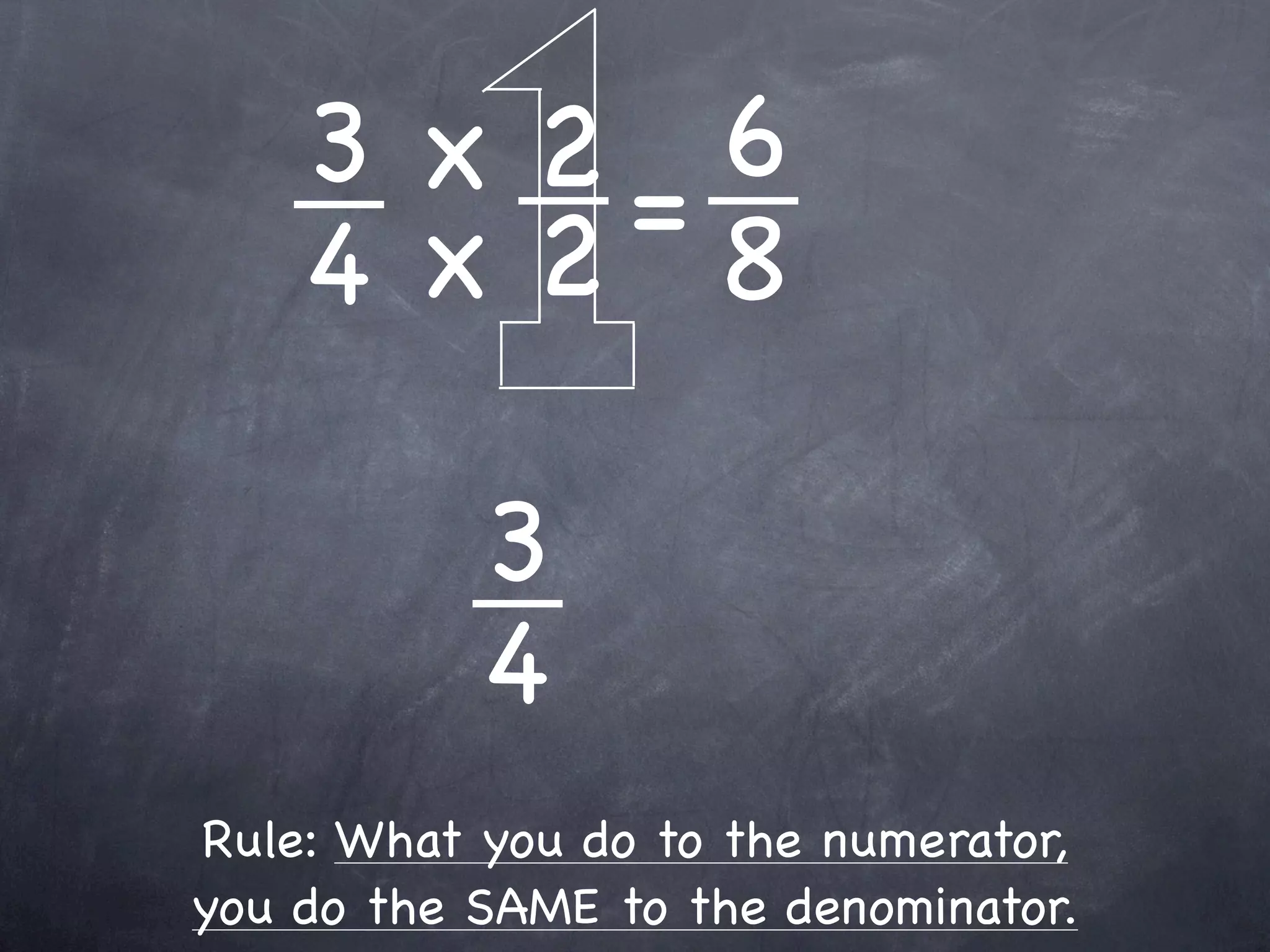 3 x 2=6
    4 x2 8

           3
           4
Rule: What you do to the numerator,
you do the SAME to the denominator.
 