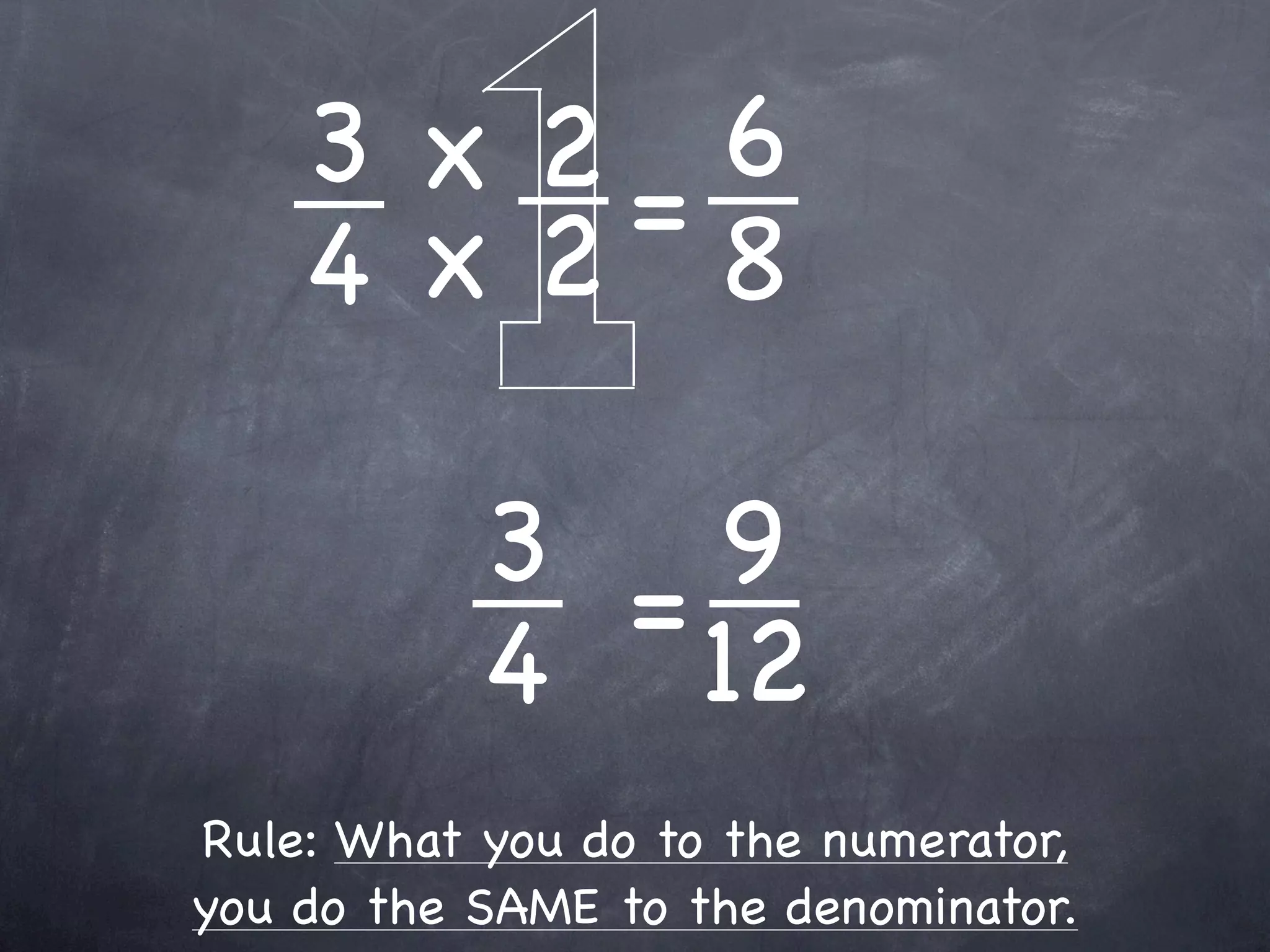3 x 2=6
    4 x2 8

           3 =9
           4 12
Rule: What you do to the numerator,
you do the SAME to the denominator.
 