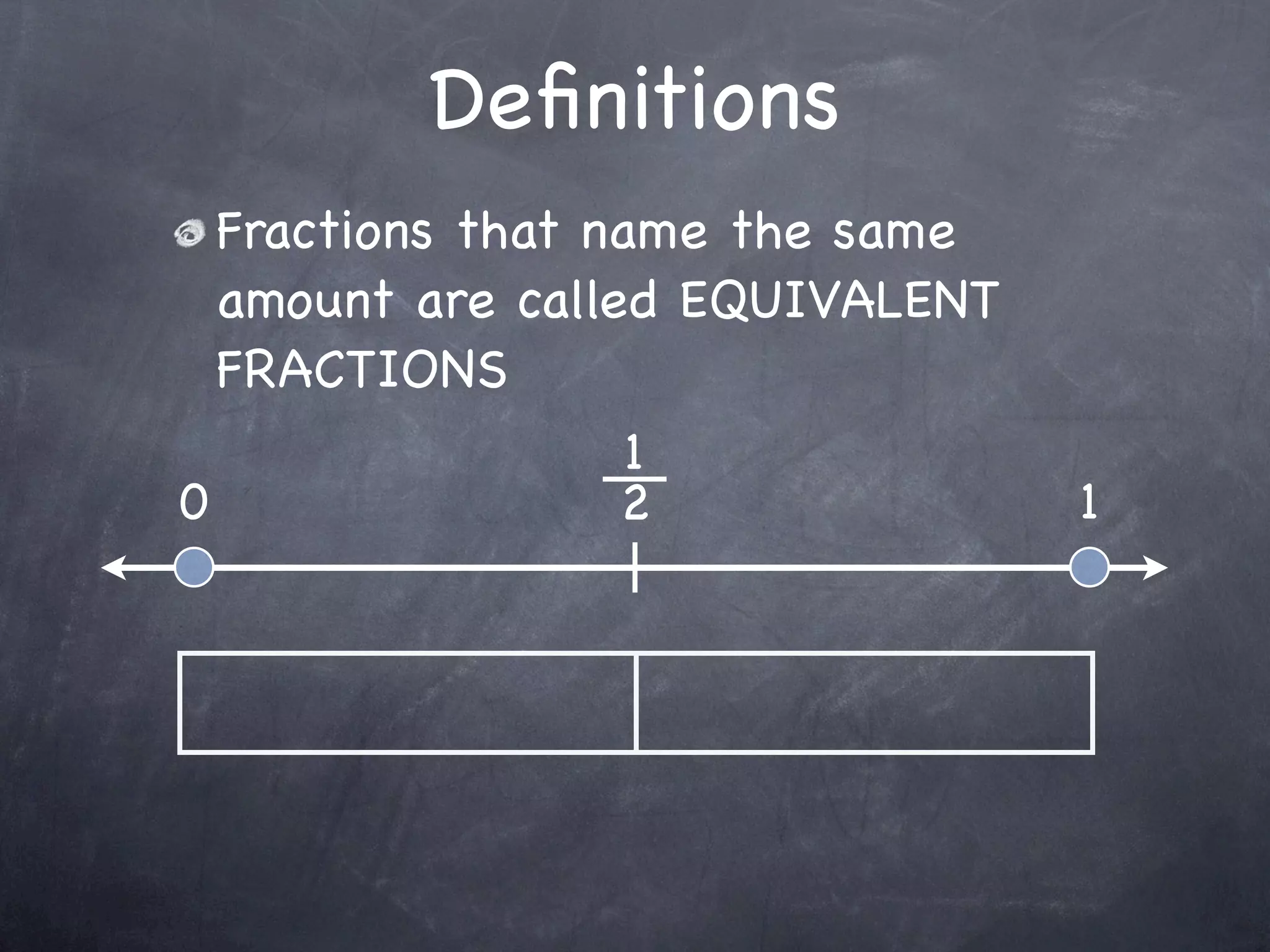 Deﬁnitions
  Fractions that name the same
  amount are called EQUIVALENT
  FRACTIONS
                   1
0                 2              1
 