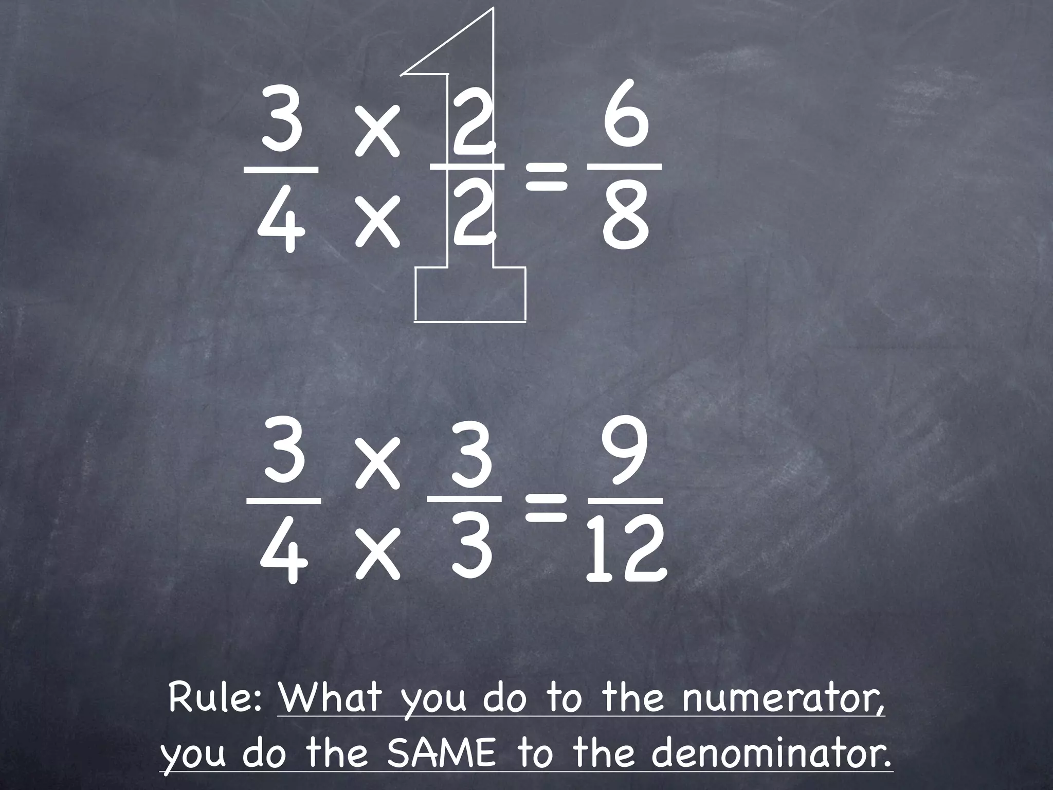 3 x 2=6
    4 x2 8

    3 x 3=9
    4 x 3 12
Rule: What you do to the numerator,
you do the SAME to the denominator.
 