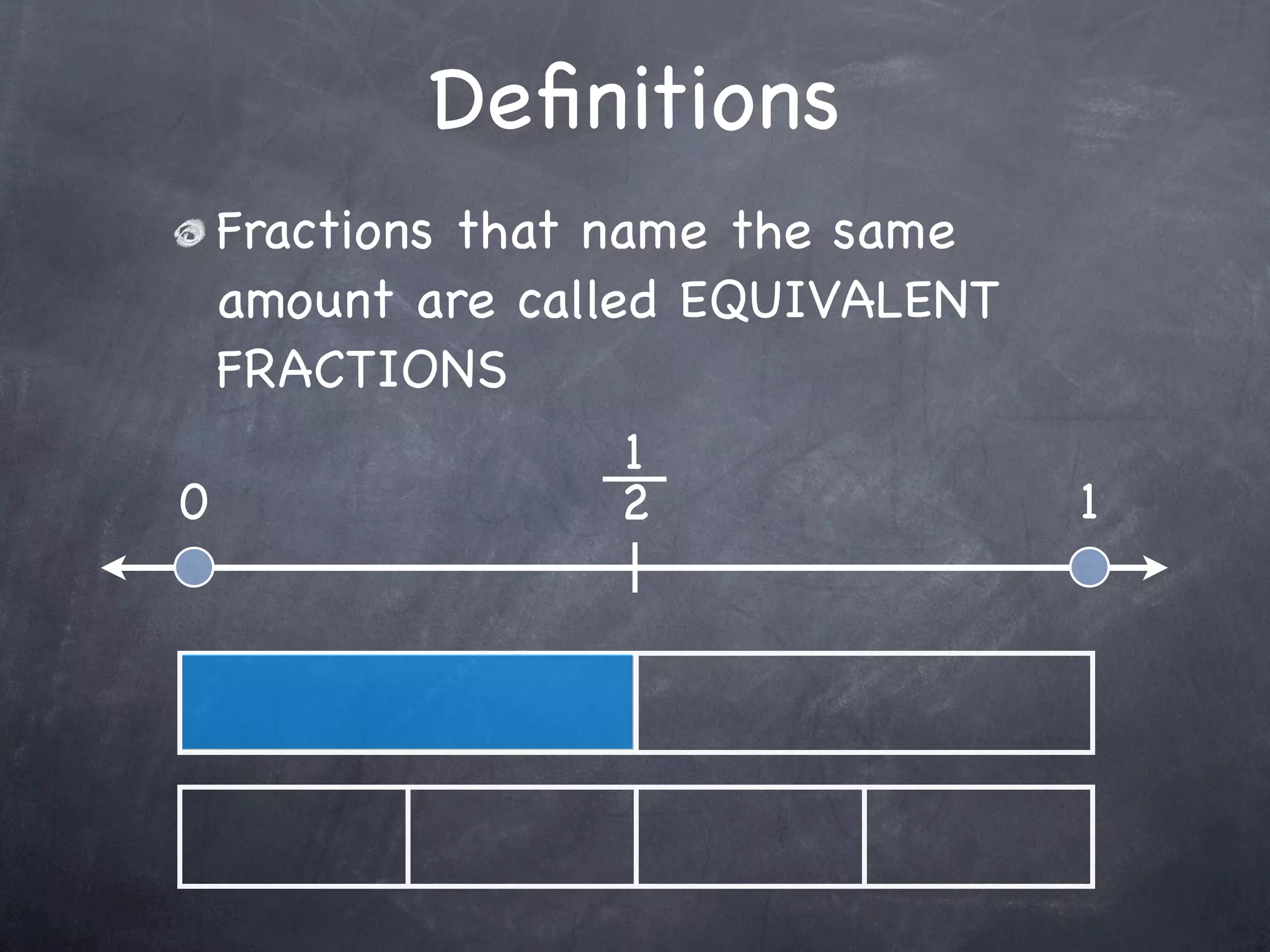 Deﬁnitions
  Fractions that name the same
  amount are called EQUIVALENT
  FRACTIONS
                   1
0                 2              1
 