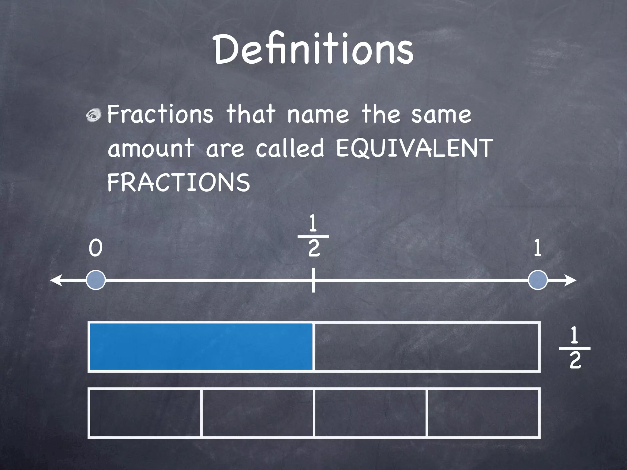Deﬁnitions
  Fractions that name the same
  amount are called EQUIVALENT
  FRACTIONS
                   1
0                 2              1


                                     1
                                     2
 