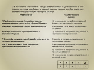 7-3. Установите соответствие между предложениями и допущенными в них
грамматическими ошибками: к каждой позиции первого столбца подберите
соответствующую позицию из второго столбца.
ПРЕДЛОЖЕНИЯ ГРАММАТИЧЕСКИЕ
ОШИБКИ
А) Проблемы экономики и бизнеса были в центре
внимания ведущего телепередачи «Деловой Москвы».
1) неправильное употребление падежной
формы существительного с предлогом
Б) Уезжая в путешествие, вдруг к нам пришли гости. 2) нарушение связи между подлежащим и
сказуемым
В) Сестры увлекались и хорошо разбирались в
современной музыке.
3) нарушение в построении предложения с
несогласованным приложением
Г) Все, кто бы ни писал о русской природе, отмечал её поэ-
тичность и живописность
4) ошибка в построении предложения с
однородными членами
Д) А.П. Чехов в письме из Ялты описывает о
путешествии в ботанический сад.
5) неправильное построение предложения с
деепричастным оборотом
6) нарушение в построении предложения с
причастным оборотом
7) неправильное построение предложения с
косвенной речью
А Б В Г Д
3 5 4 2 1
 