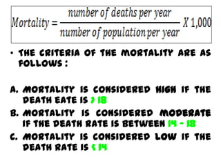 • The criteria of the mortality are as
  follows :

a. Mortality is considered high if the
   death eate is > 18
b. Mortality is considered moderate
   if the death rate is between 14 – 18
c. Mortality is considered low if the
   death rate is < 14
 