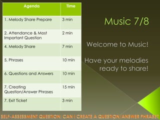 Agenda

Time

1. Melody Share Prepare

3 min

2. Attendance & Most
Important Question

2 min

4. Melody Share

7 min

5. Phrases

10 min

6. Questions and Answers

10 min

7. Creating
Question/Answer Phrases

15 min

7. Exit Ticket

3 min

 