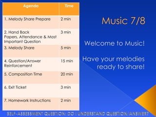 Agenda

Time

1. Melody Share Prepare

2 min

2. Hand Back
Papers, Attendance & Most
Important Question

3 min

3. Melody Share

5 min

4. Question/Answer
Reinforcement

15 min

5. Composition Time

20 min

6. Exit Ticket

3 min

7. Homework Instructions

2 min

 