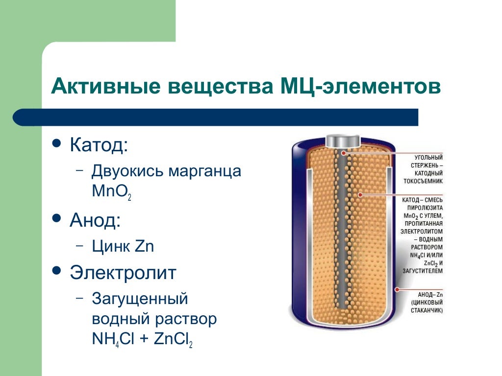 химические источники тока разновидности. электролиты химических источников тока. классификация химических источников тока. электрохимическая цепь гальванического элемента. презентация химические источники тока 11 класс.